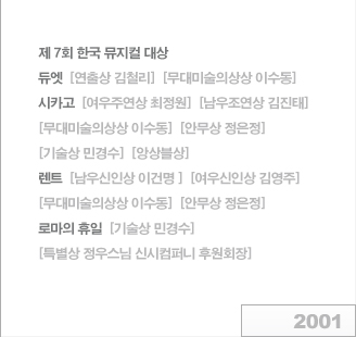 2001년 공연연보