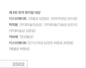 2002년 공연연보