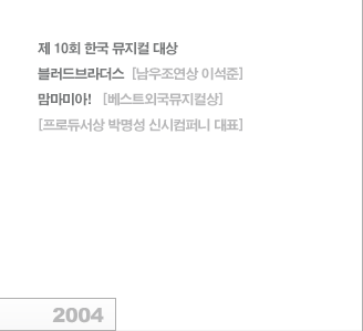 2004년 공연연보