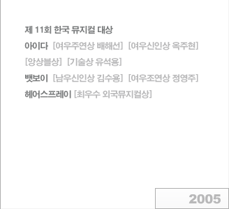 2005년 공연연보